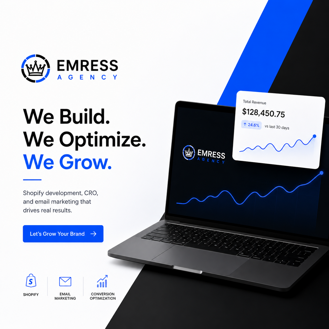 best shopify agency in UK