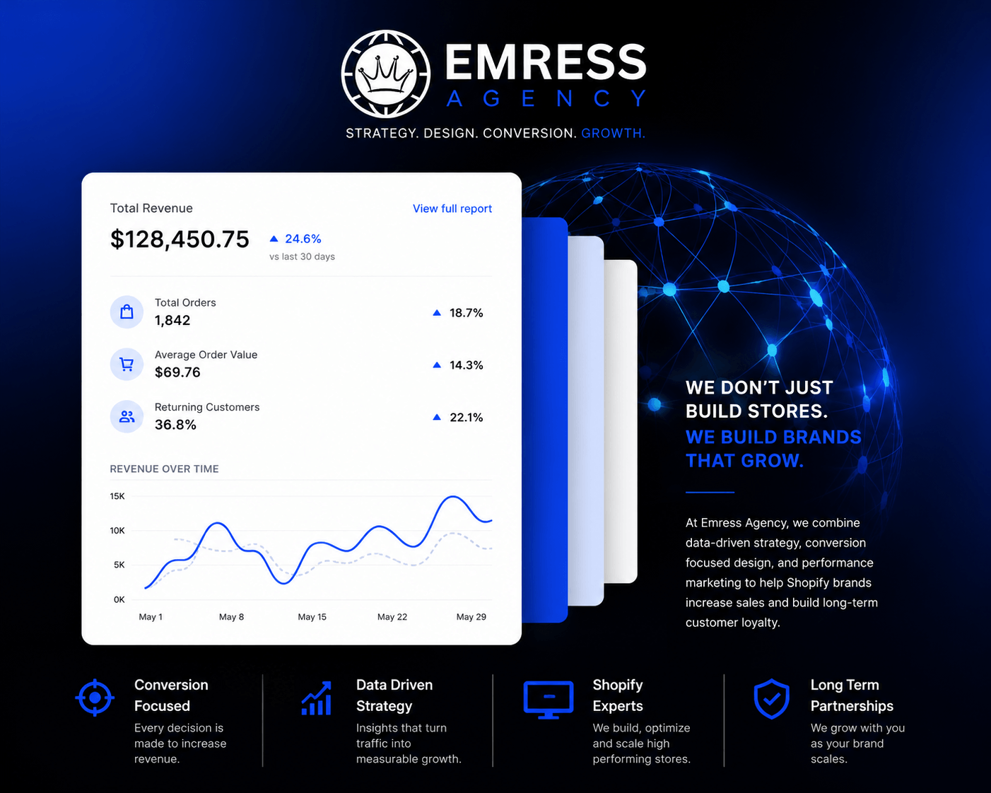 emress agency (1)